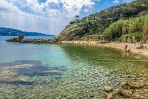 Attività – Spiaggia di Bošana